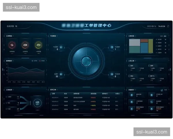 自动化工单系统在演进阶段运行 提升了制播设备运维的智能化预判能力