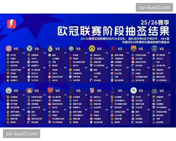 分析：为何2026年的法甲冠军之争可能持续到最后一轮？